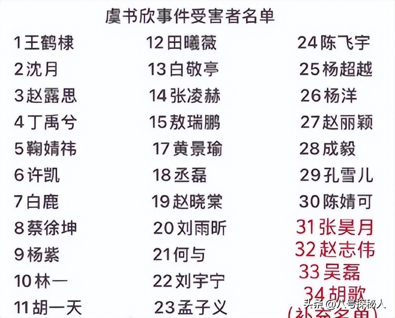 墙倒众人推!这一次"尖酸刻薄"的虞书欣,被赵露思撕掉最后体面 墙倒众人推!这一次"尖酸刻薄"的虞书欣,被赵露思撕掉最后体面