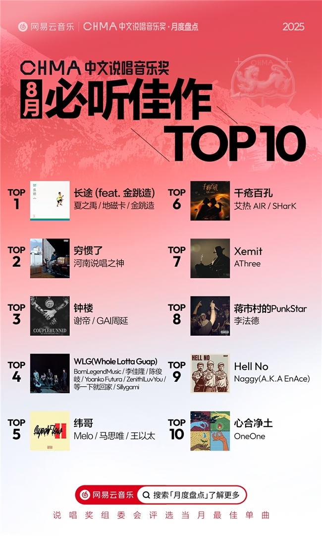中文说唱音乐奖月度盘点全面升级!网易云25年第41期说唱周榜揭晓 中文说唱音乐奖月度盘点全面升级!网易云25年第41期说唱周榜揭晓