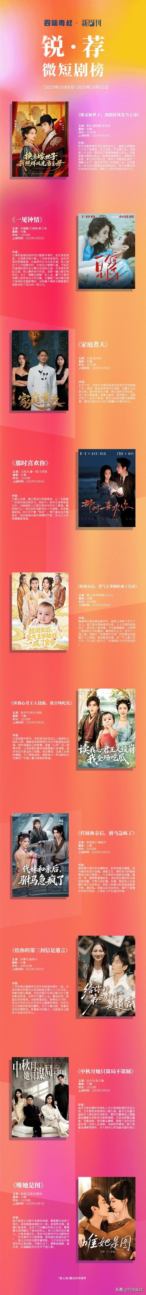 等她们手撕渣男,观众憋太久了 等她们手撕渣男,观众憋太久了