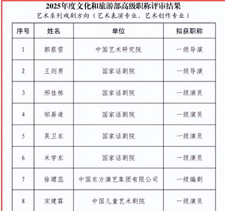 人民日报点名刘敏涛，释放两大信号，原来靳东一个字都没说错