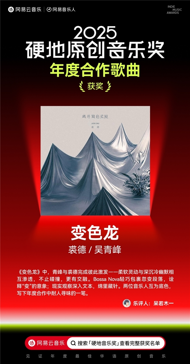网易云音乐2025硬地原创音乐奖揭晓 沉默橙海尾巴JOYCE就以斯荣获年度新声 网易云音乐2025硬地原创音乐奖揭晓 沉默橙海尾巴JOYCE就以斯荣获年度新声