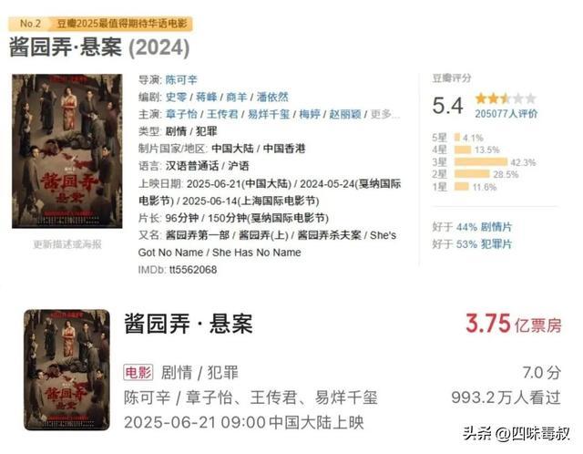 不再依赖“大牌”，算长大吗？