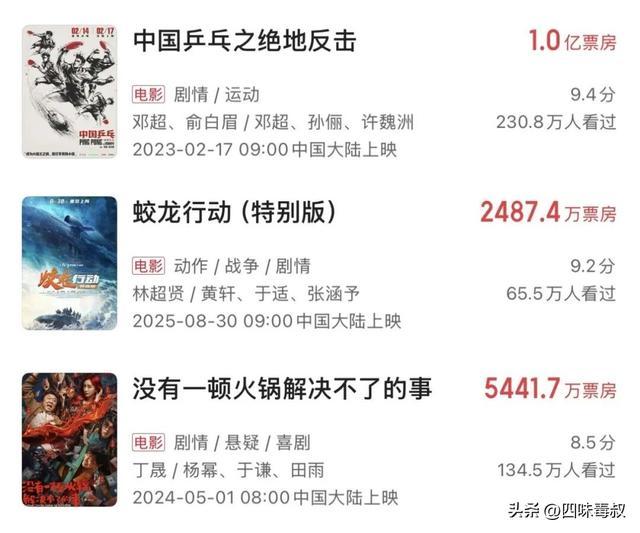 撤档重映后，唯一翻盘的这部做对了什么？