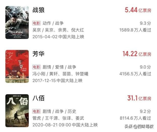 撤档重映后，唯一翻盘的这部做对了什么？