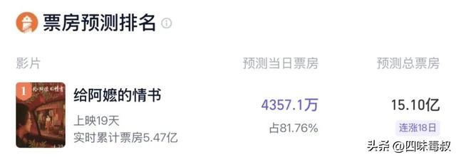 这部国产AI片，让好莱坞坐不住了